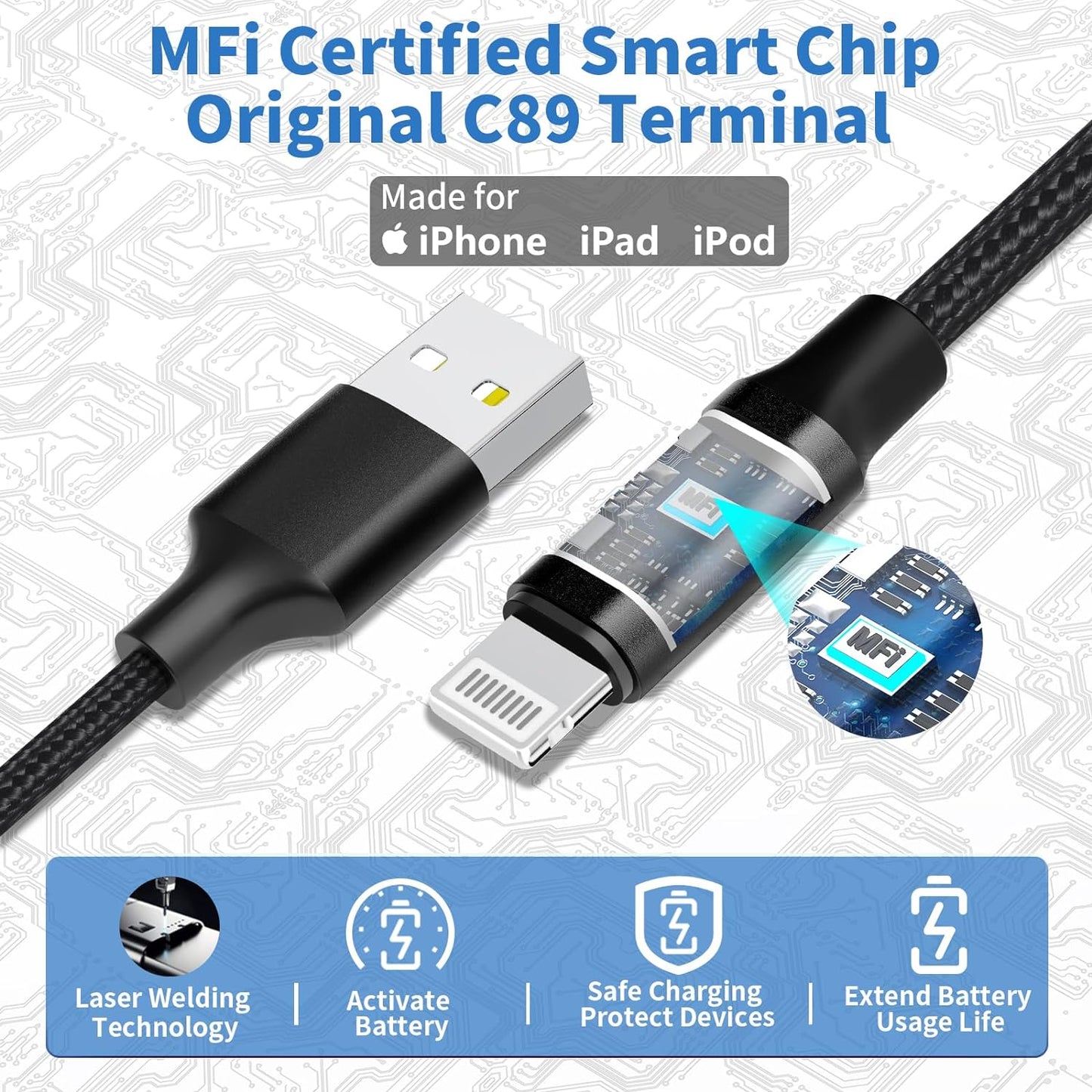 MFi Certified iPhone Car Charger - Fast Charging 4.8A Dual USB Smart Power Adapter with 2-Pack Braided Lightning Cables for iPhone 14/13/12/11 Pro/XS/Mini/XR/X/SE & iPad
