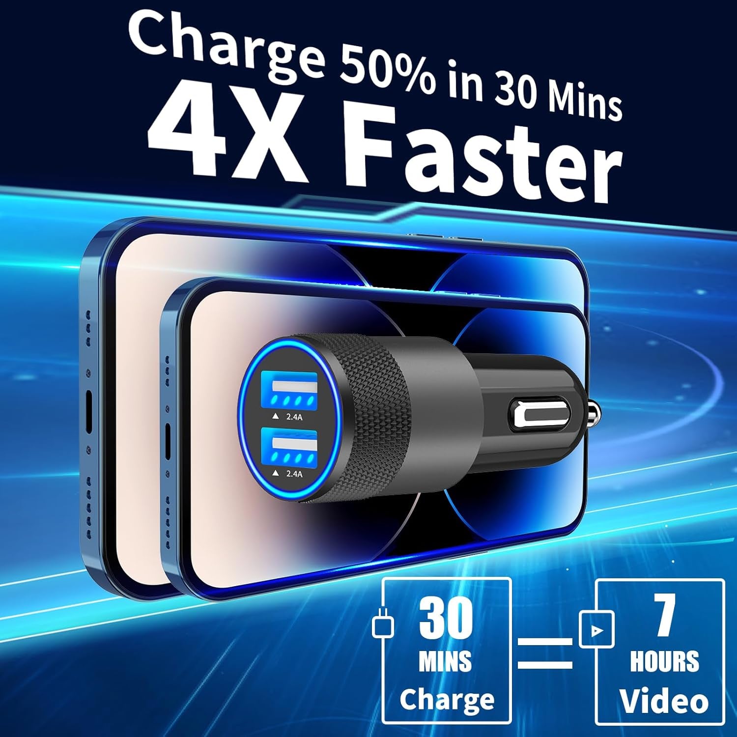 MFi Certified iPhone Car Charger - Fast Charging 4.8A Dual USB Smart Power Adapter with 2-Pack Braided Lightning Cables for iPhone 14/13/12/11 Pro/XS/Mini/XR/X/SE & iPad